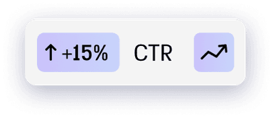 CTR +15%