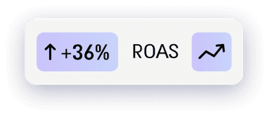 ROAS +36%